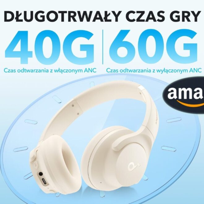 Słuchawki Soundcore Q20i z ANC za 99 zł. Promocja na Amazonie -50%